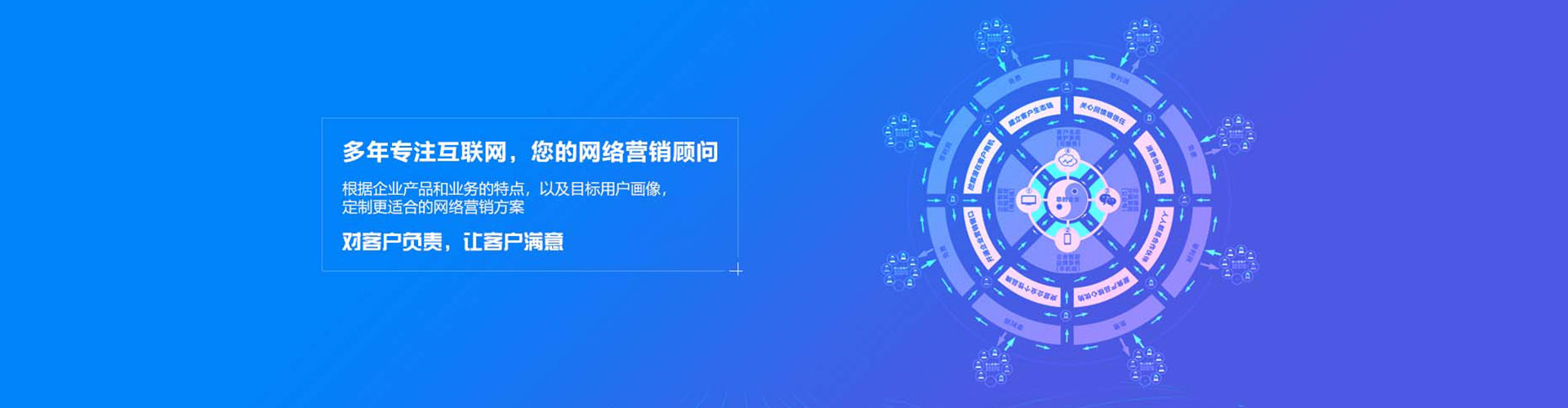 石狮谷歌竞价